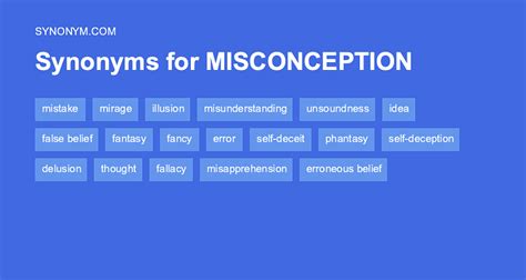 misconception synonym|another word for misperception.